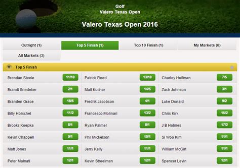 live golf betting|golf outright betting.